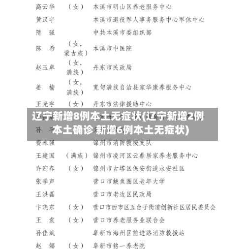辽宁新增8例本土无症状(辽宁新增2例本土确诊 新增6例本土无症状)