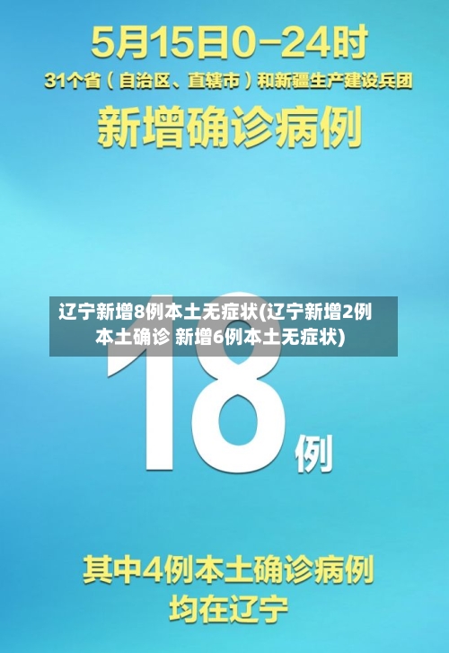 辽宁新增8例本土无症状(辽宁新增2例本土确诊 新增6例本土无症状)-第3张图片