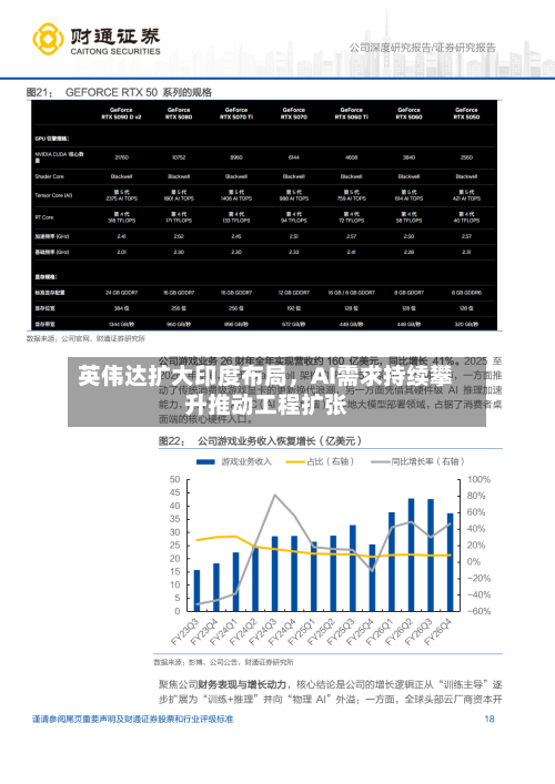英伟达扩大印度布局，AI需求持续攀升推动工程扩张-第3张图片