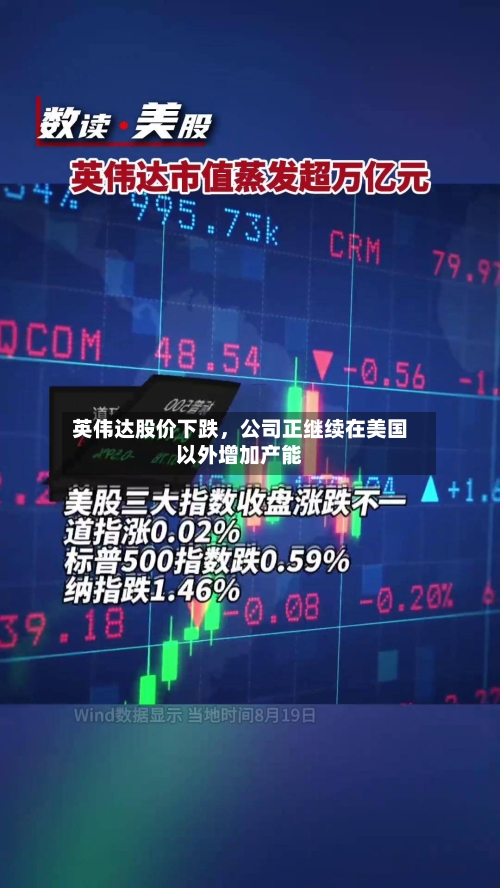 英伟达股价下跌，公司正继续在美国以外增加产能-第2张图片