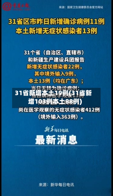 31省新增本土19例(31省新增103例本土88例)