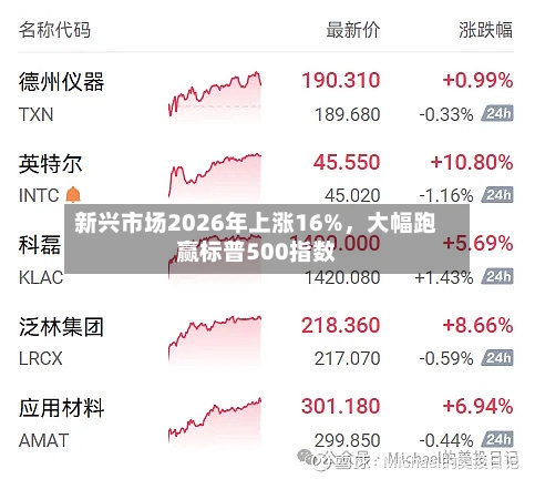 新兴市场2026年上涨16%，大幅跑赢标普500指数-第3张图片