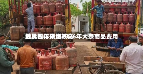 世界银行预测2026年大宗商品费用触及四年来比较高-第3张图片