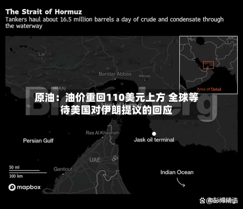 原油：油价重回110美元上方 全球等待美国对伊朗提议的回应