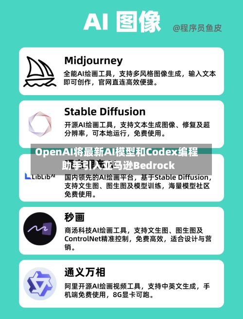 OpenAI将最新AI模型和Codex编程助手引入亚马逊Bedrock-第2张图片