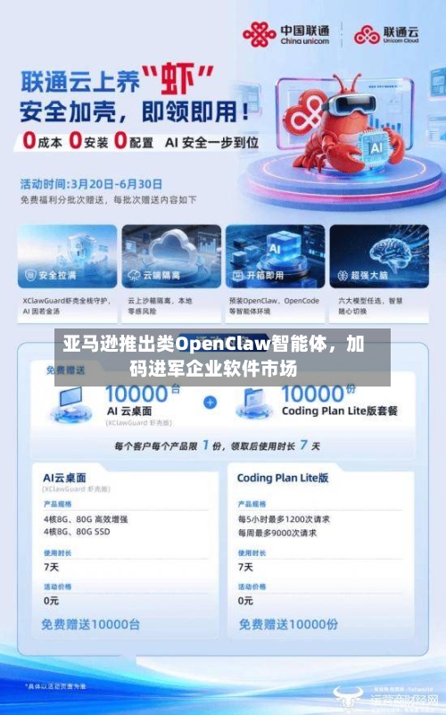 亚马逊推出类OpenClaw智能体，加码进军企业软件市场-第3张图片