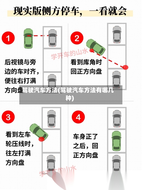 驾驶汽车方法(驾驶汽车方法有哪几种)