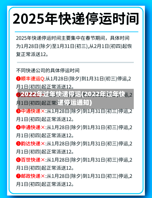 2022年过年快递停运(2022年过年快递停运通知)-第3张图片