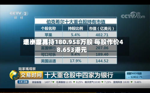 申洲世界遭小摩减持180.958万股 每股作价48.653港元-第2张图片