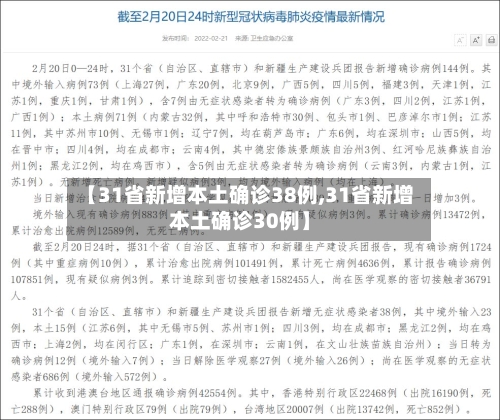 【31省新增本土确诊38例,31省新增本土确诊30例】