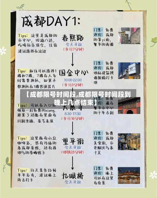 【成都限号时间段,成都限号时间段到晚上几点结束】