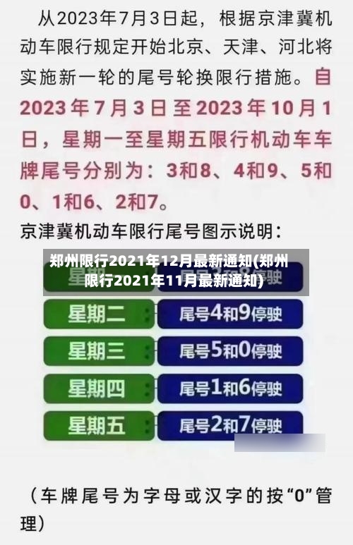 郑州限行2021年12月最新通知(郑州限行2021年11月最新通知)