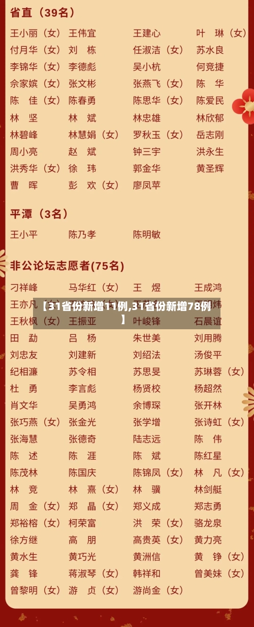 【31省份新增11例,31省份新增78例】
