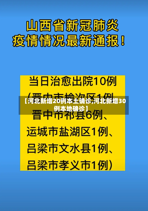 【河北新增20例本土确诊,河北新增30例本地确诊】