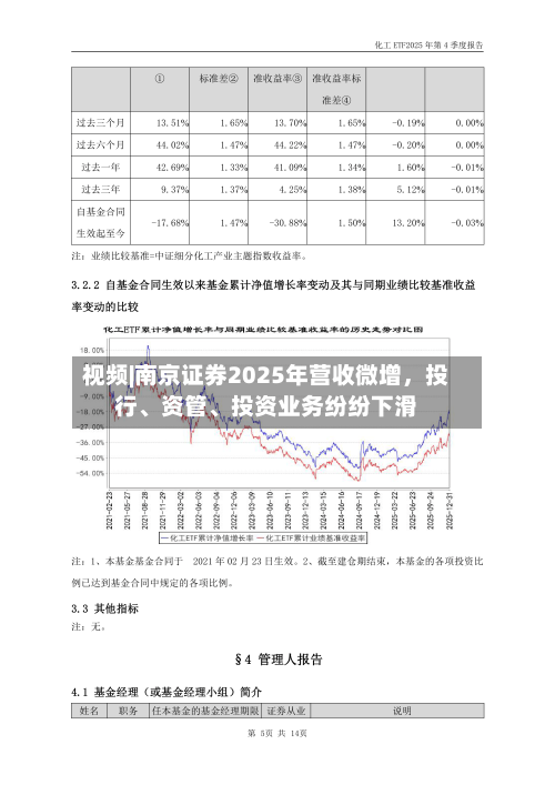 视频|南京证券2025年营收微增，投行、资管	、投资业务纷纷下滑-第2张图片