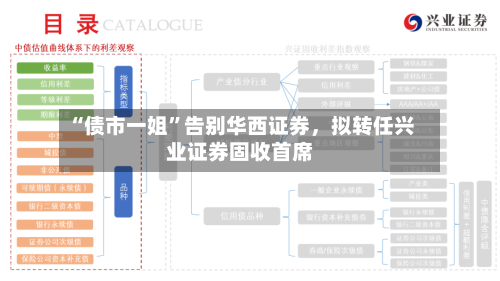 “债市一姐”告别华西证券，拟转任兴业证券固收首席