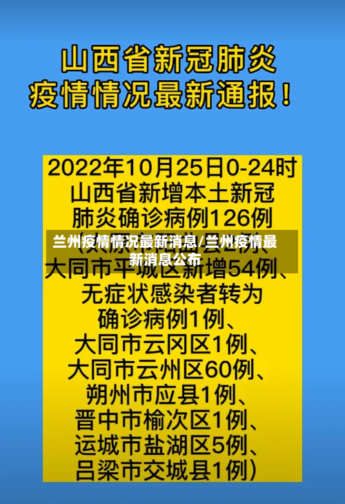 兰州疫情情况最新消息/兰州疫情最新消息公布