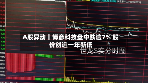 A股异动丨博彦科技盘中跌逾7% 股价创逾一年新低