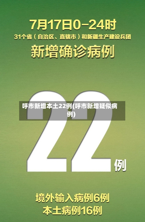 呼市新增本土22例(呼市新增疑似病例)-第3张图片