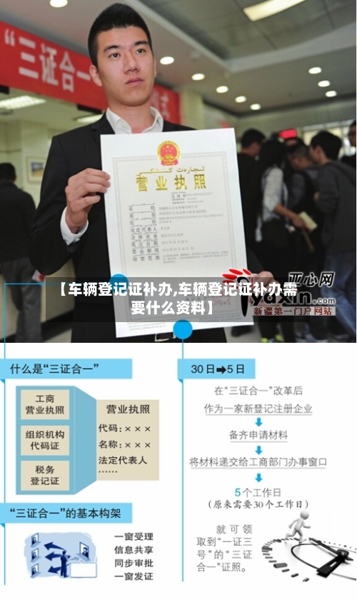 【车辆登记证补办,车辆登记证补办需要什么资料】