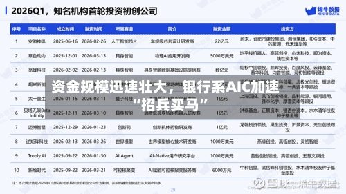 资金规模迅速壮大，银行系AIC加速“招兵买马	”-第2张图片