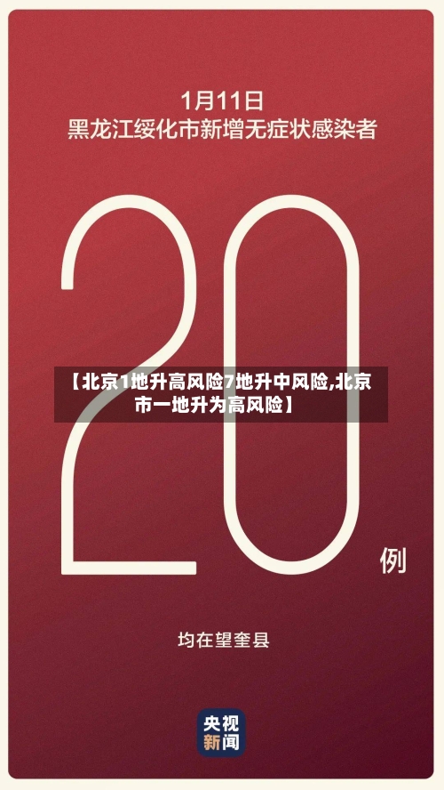 【北京1地升高风险7地升中风险,北京市一地升为高风险】