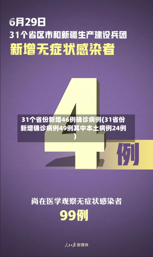 31个省份新增46例确诊病例(31省份新增确诊病例49例其中本土病例24例)-第2张图片