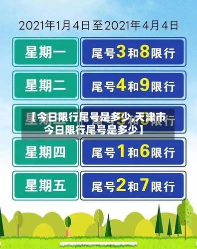 【今日限行尾号是多少,天津市今日限行尾号是多少】-第2张图片
