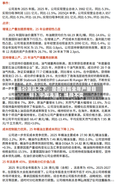 油价居高不下，是否调高全年产量目标？中国海油：维持不变-第2张图片