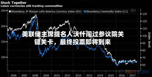 美联储主席提名人沃什闯过参议院关键关卡，最终投票即将到来
