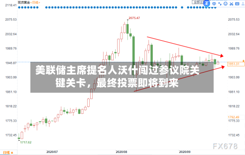 美联储主席提名人沃什闯过参议院关键关卡，最终投票即将到来-第3张图片