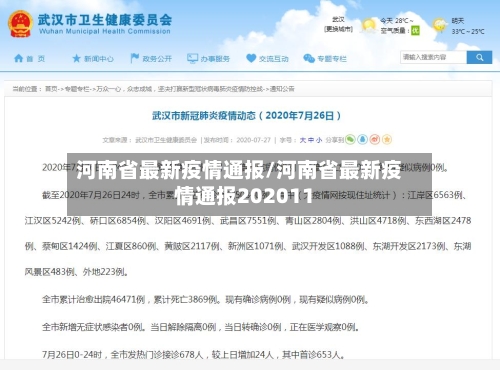 河南省最新疫情通报/河南省最新疫情通报202011