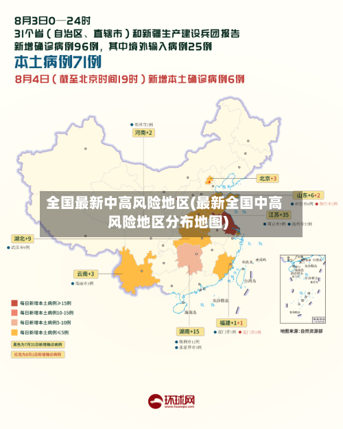 全国最新中高风险地区(最新全国中高风险地区分布地图)-第1张图片