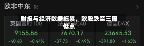 财报与经济数据拖累，欧股跌至三周低点