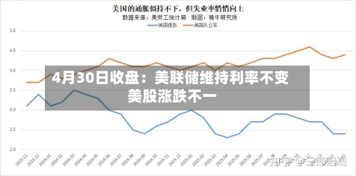 4月30日收盘：美联储维持利率不变 美股涨跌不一