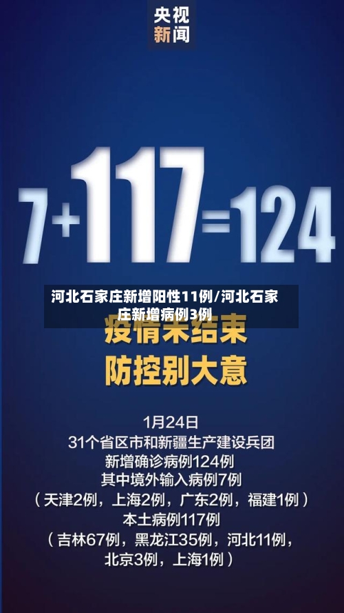 河北石家庄新增阳性11例/河北石家庄新增病例3例