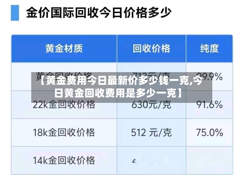 【黄金费用今日最新价多少钱一克,今日黄金回收费用是多少一克】