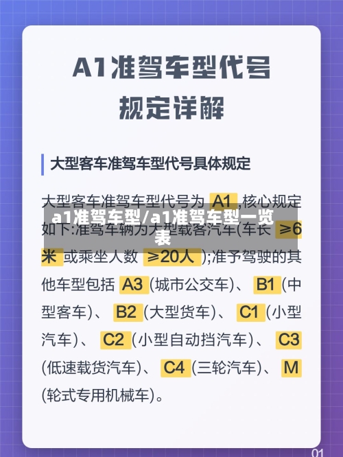 a1准驾车型/a1准驾车型一览表