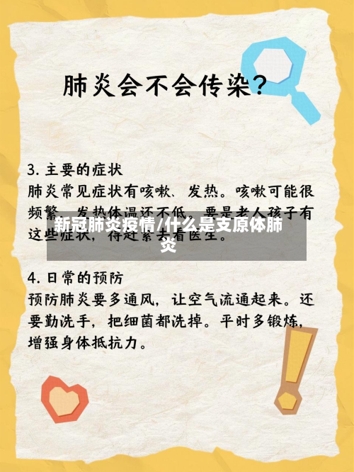 新冠肺炎疫情/什么是支原体肺炎-第2张图片