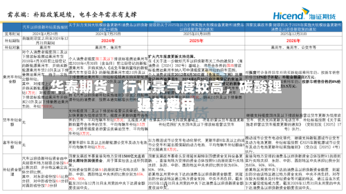 华泰期货：行业景气度较高，碳酸锂近日费用强势运行