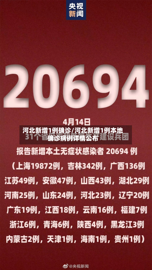 河北新增1例确诊/河北新增1例本地确诊病例详情公布-第3张图片
