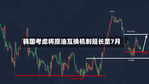 韩国考虑将原油互换机制延长至7月-第2张图片