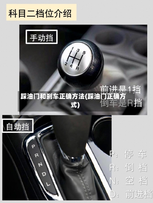 踩油门和刹车正确方法(踩油门正确方式)-第2张图片