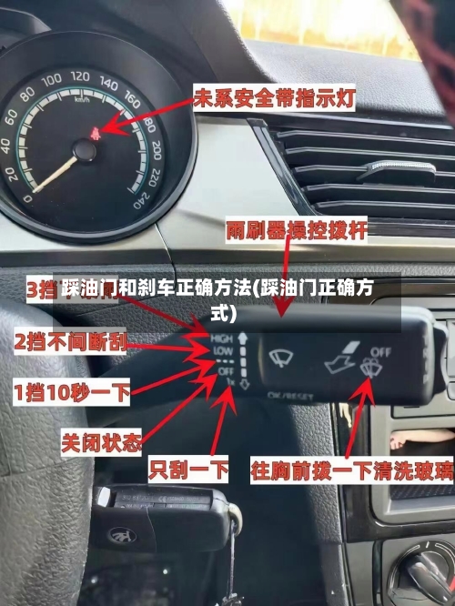 踩油门和刹车正确方法(踩油门正确方式)