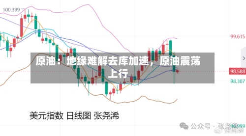 原油：地缘难解去库加速	，原油震荡上行-第2张图片