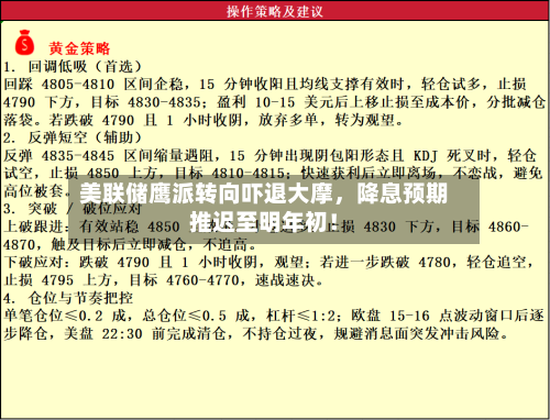 美联储鹰派转向吓退大摩	，降息预期推迟至明年初！-第2张图片