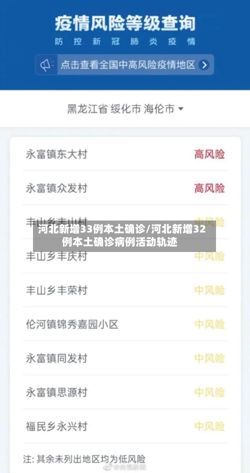 河北新增33例本土确诊/河北新增32例本土确诊病例活动轨迹-第2张图片