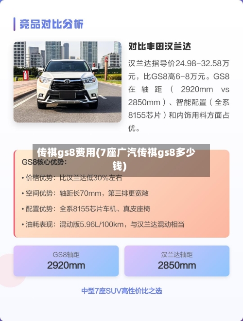 传祺gs8费用(7座广汽传祺gs8多少钱)