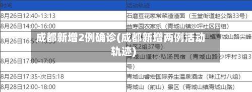 成都新增2例确诊(成都新增两例活动轨迹)-第2张图片