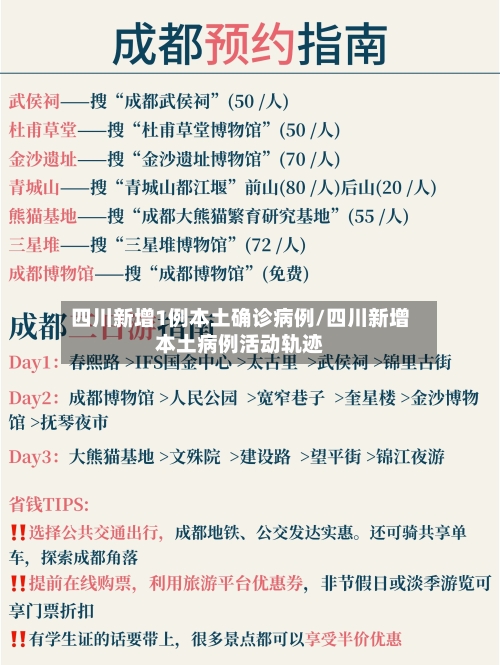 四川新增1例本土确诊病例/四川新增本土病例活动轨迹
